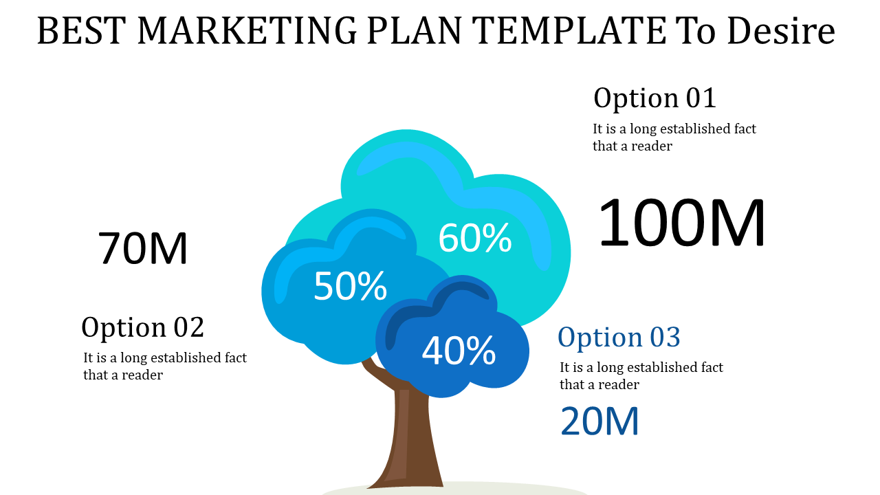 Free - Best Marketing Plan Template and Google Slides Themes